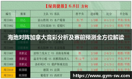 海地对阵加拿大竞彩分析及赛前预测全方位解读