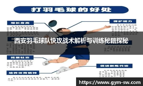 西安羽毛球队快攻战术解析与训练秘籍探秘