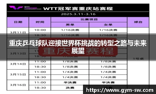 重庆乒乓球队迎接世界杯挑战的转型之路与未来展望