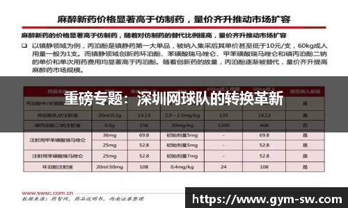 重磅专题：深圳网球队的转换革新
