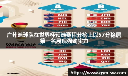 广州篮球队在世界杯预选赛积分榜上以57分稳居第一名展现强劲实力